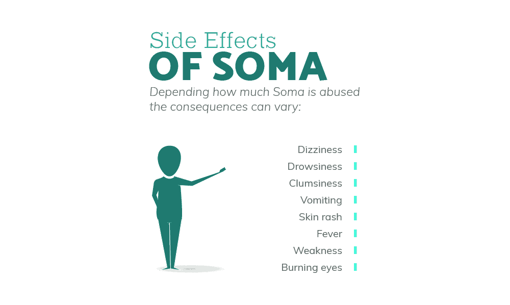 soma side effects2